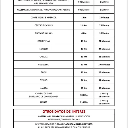 Alfaraz Апартаменты